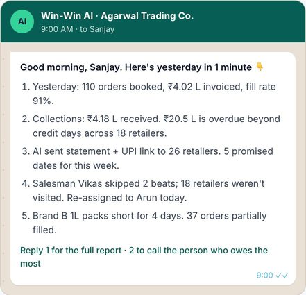 Example: the 9 AM WhatsApp summary for a sample distributor, with sales, collections, team and stock in five lines